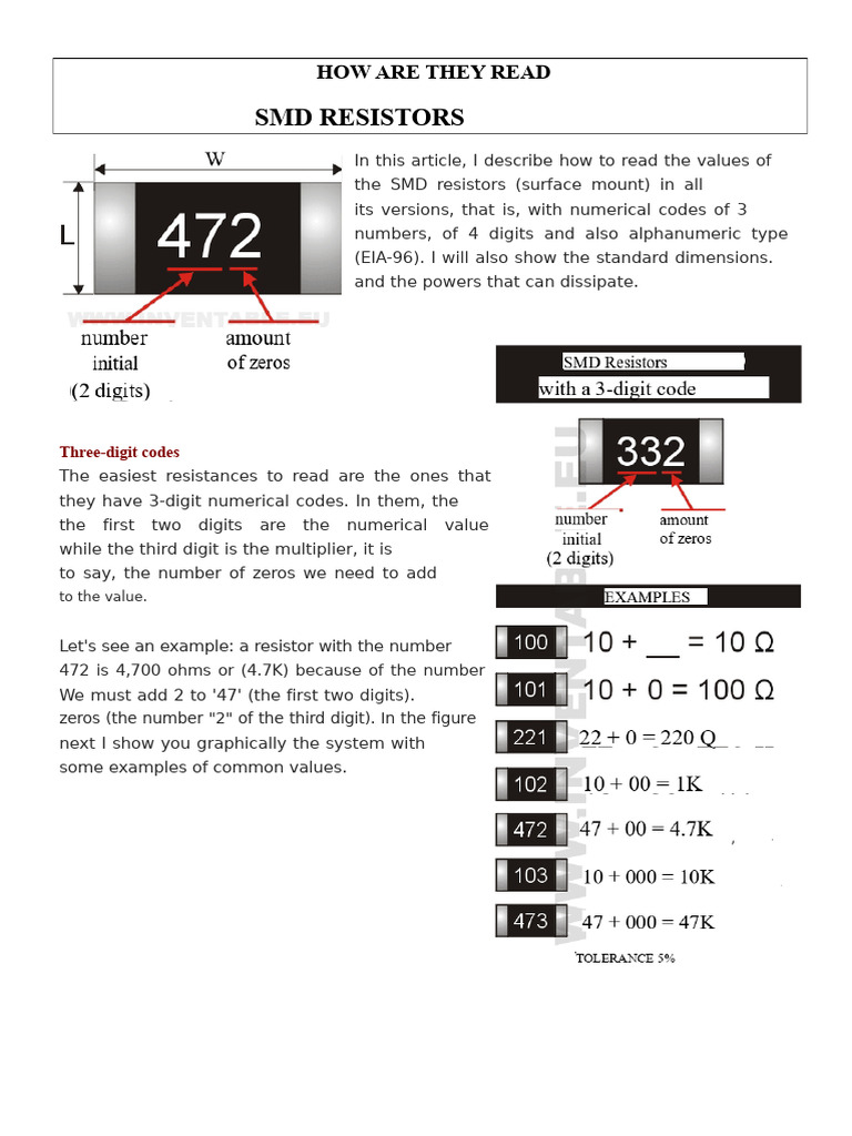 Reading SMD Resistor Codes Guide | PDF | Resistor | Mathematics