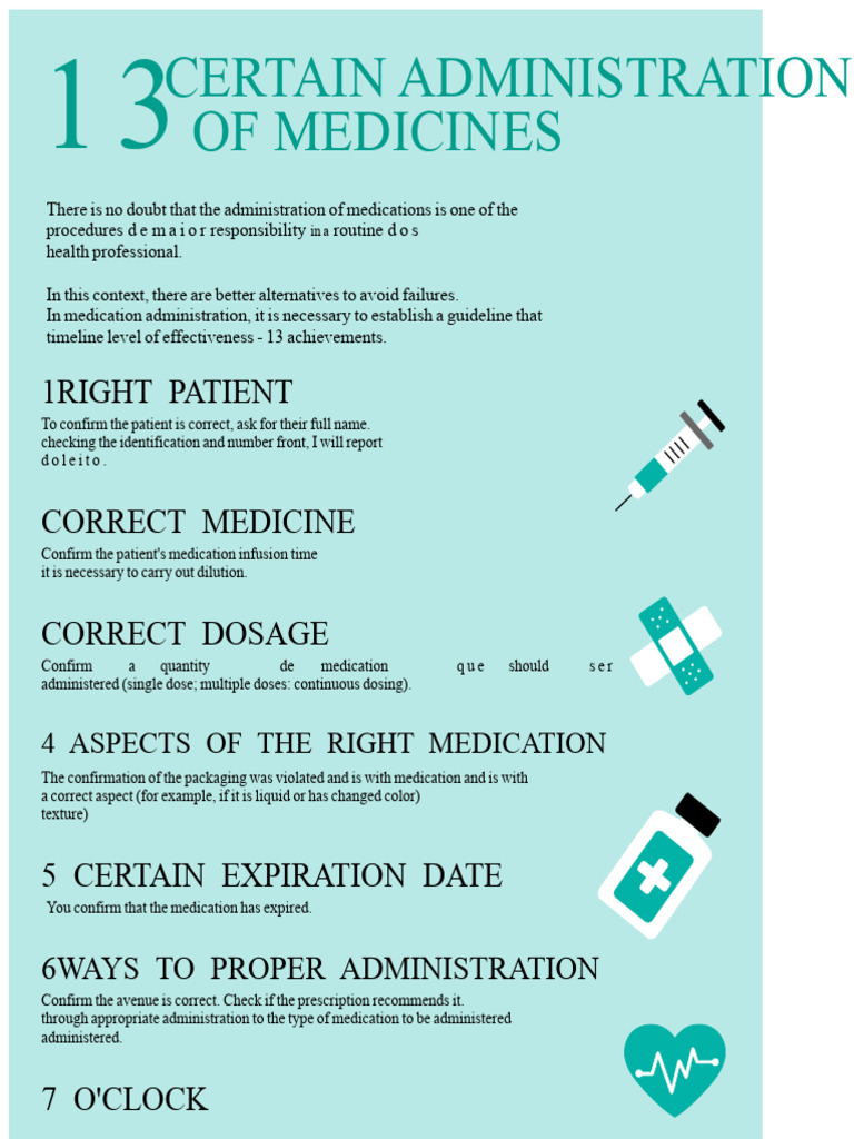 13 Rights of Medication Administration | PDF