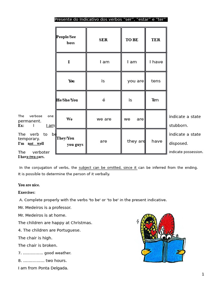 Present Indicative of The Verbs Ser, Estar, and Ter | PDF | Grammatical ...