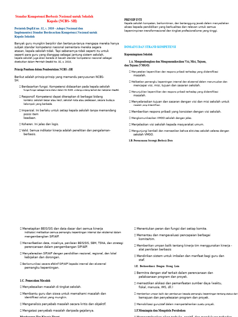 Perintah Deped No. 32, S. 2010 | PDF