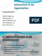 IT Infrastructure in An Organization: Group Members
