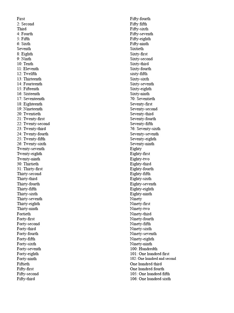 English Ordinal Numbers 1-101 | PDF