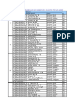 Daftar SMPN Kota Bandung Berdasarkan Cluster Tahun 2009