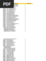 Pharmacy Drugs List | PDF | Catheter | Medical Equipment