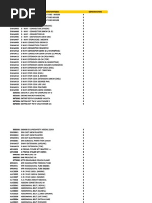 Pharmacy Drugs List Pdf Catheter Medical Equipment