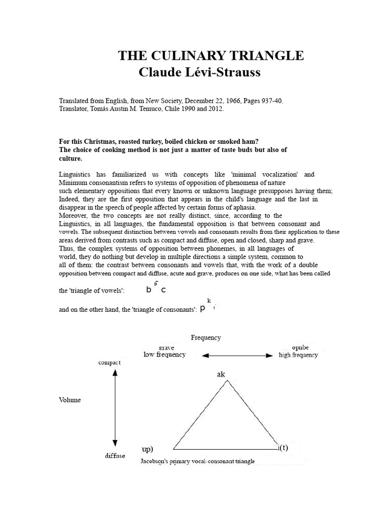 The Culinary Triangle Explained | PDF | Roasting | Grilling
