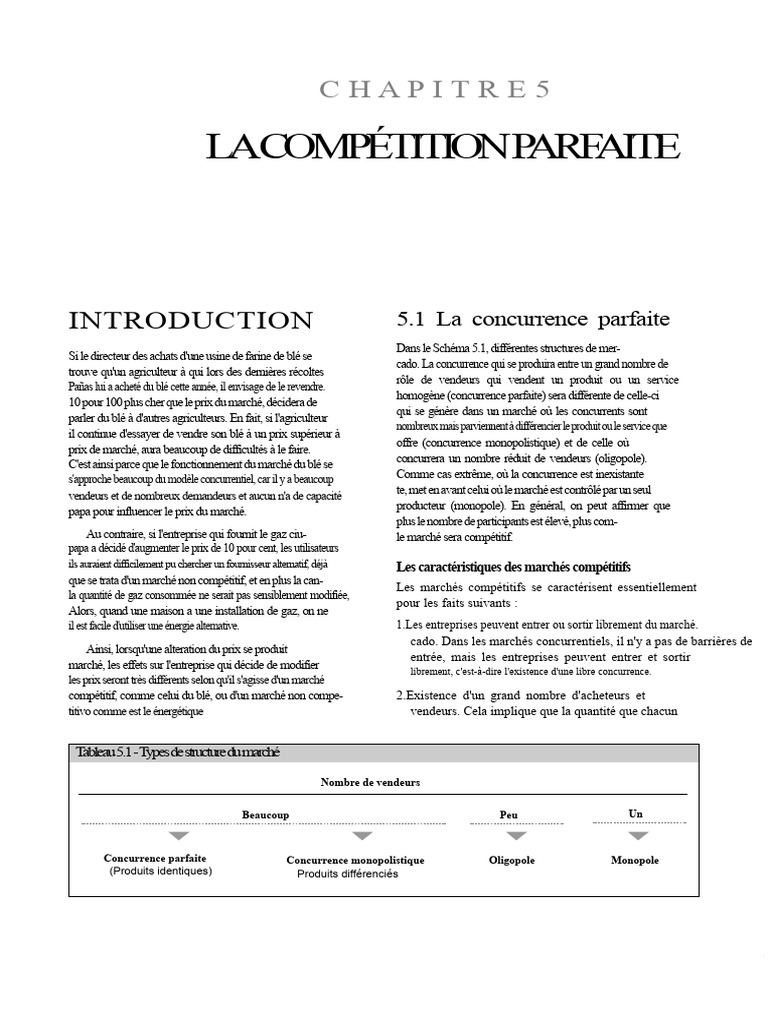 Comprendre la concurrence parfaite | PDF | Offre et demande | Prix