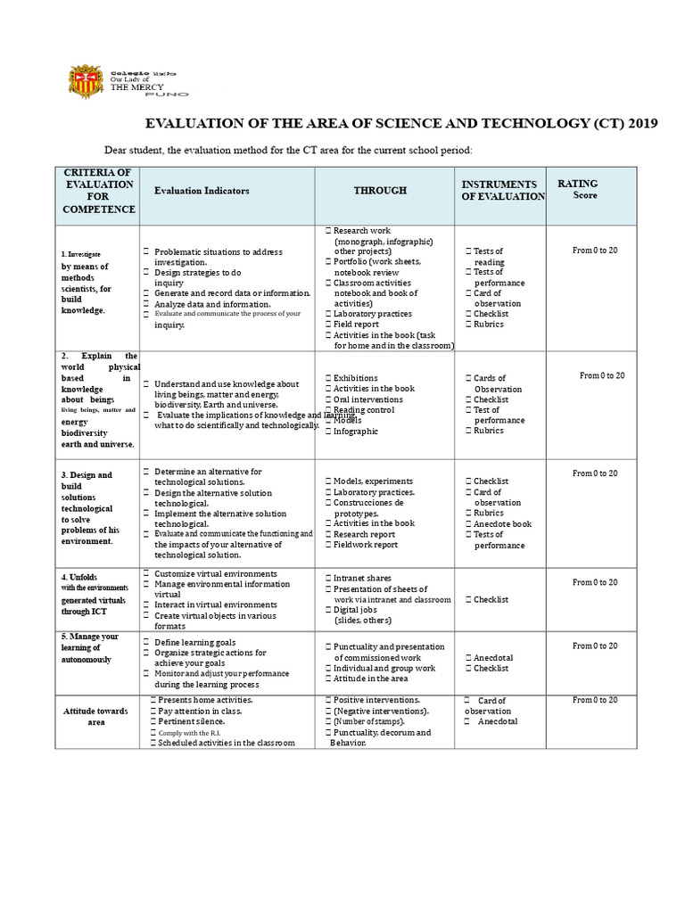 Evaluation of The Area of Science and Technology | PDF | Evaluation ...