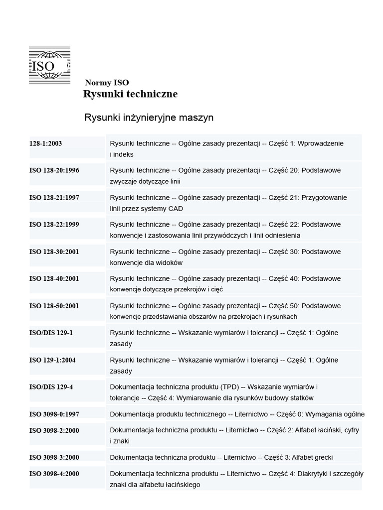 ISO Standards PDF | PDF