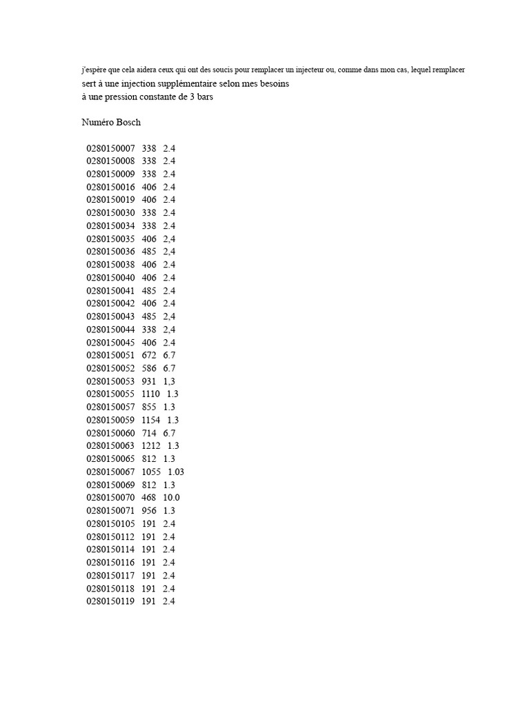 Codes des injecteurs Bosch détaillés | PDF