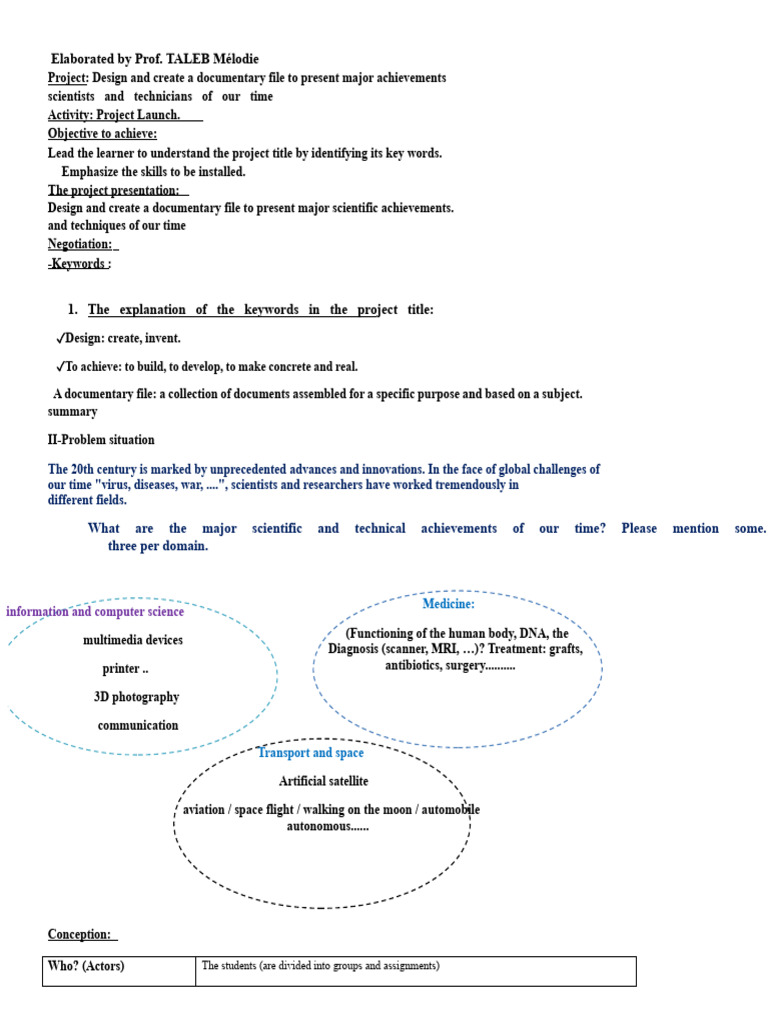 2AS Project1 7 Sheets by TALEB Mélodie | PDF | Hair Loss | Hair