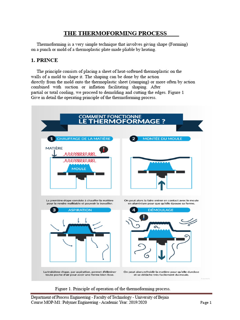 The Thermoforming Process | PDF | Thermoplastic | Elasticity (Physics)