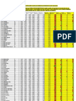 RECAPITULACIÓNexpectativastendenciasgranada