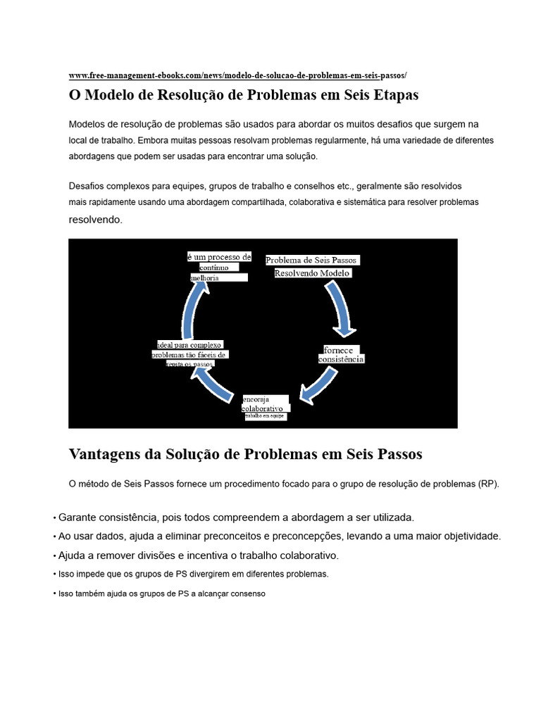 Modelo de Resolução de Problemas em 6 Passos | PDF