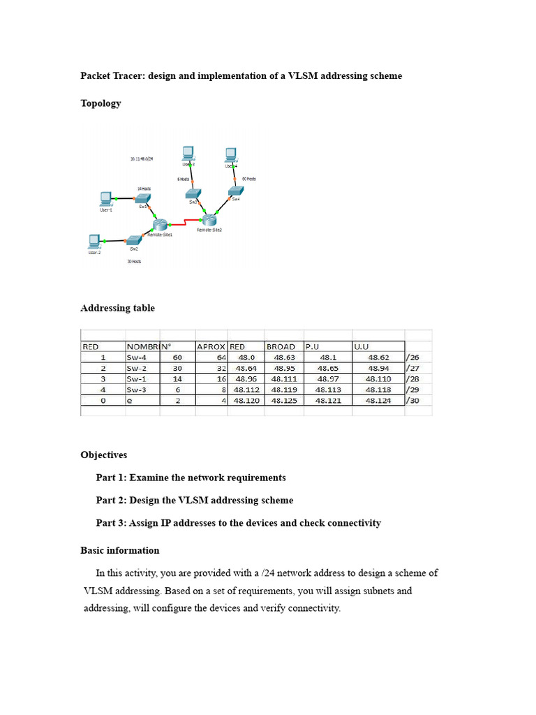 VLSM Addressing Scheme Design Guide | PDF | Ip Address | Computer Network