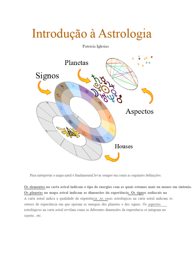 Guia Completo do Mapa Astral | PDF | Signo do zodíaco | Horóscopo