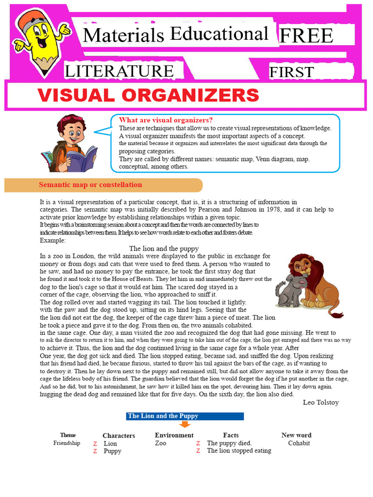 Visual Organizers PDF | PDF | Concept | Semantics