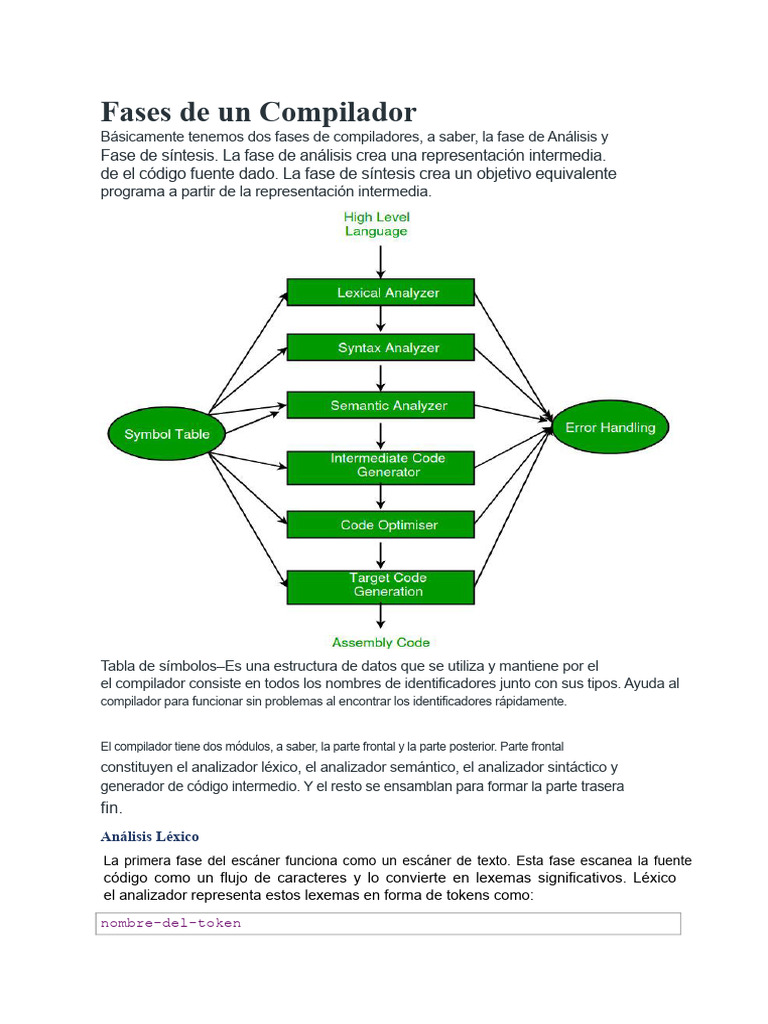Diseño de Compiladores 1 | PDF | Compilador | Lenguaje de programación