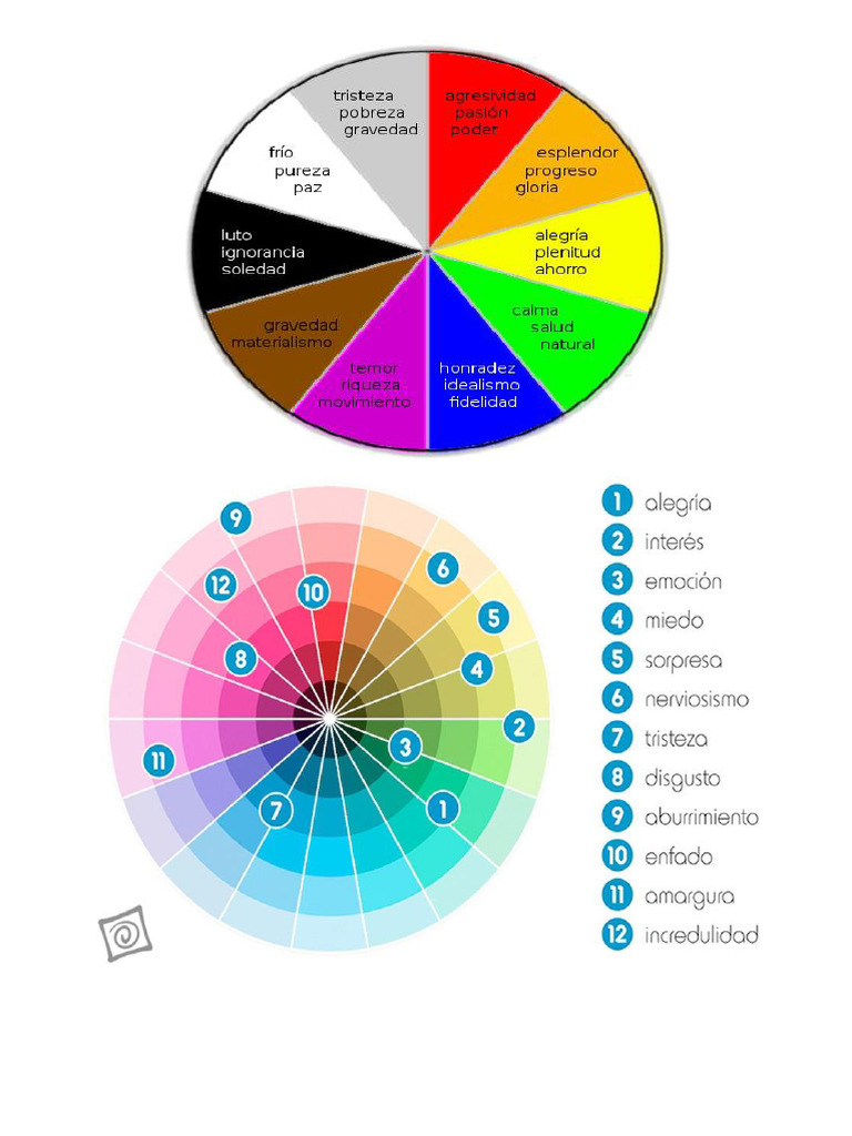 Color Emotions and Their Meanings | PDF | Color | Emotions