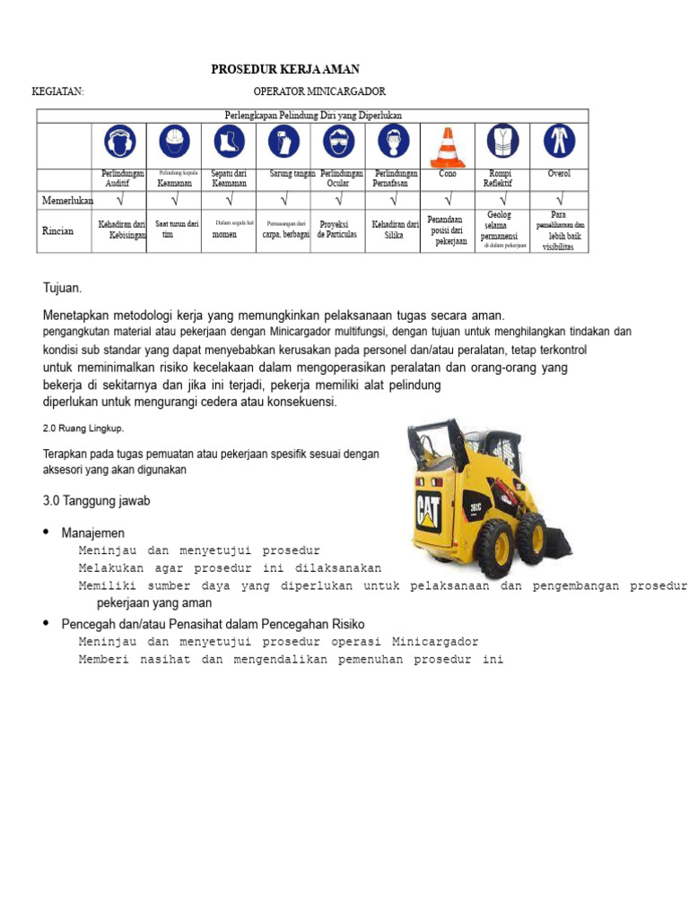 PTS Operator Mini Loader | PDF
