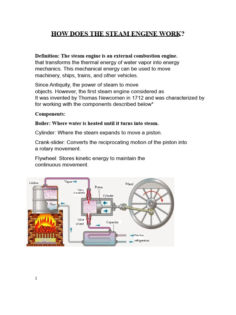How the Steam Engine Works Explained | PDF | Steam Engine | Steam