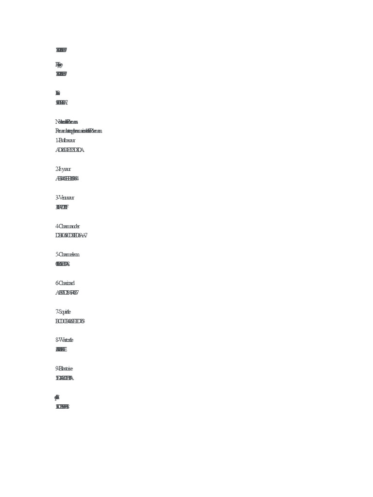 Pokémon Codes and Item List | PDF | Pokémon