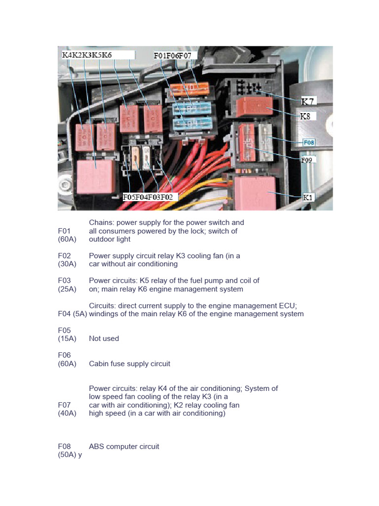 Engine Fuse Box | PDF