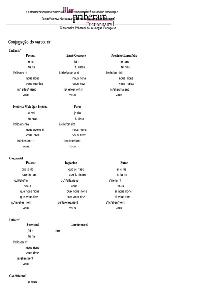 Conjugaison du verbe 