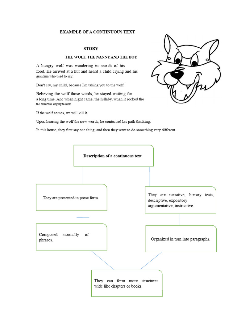 Example of A Continuous Text | PDF