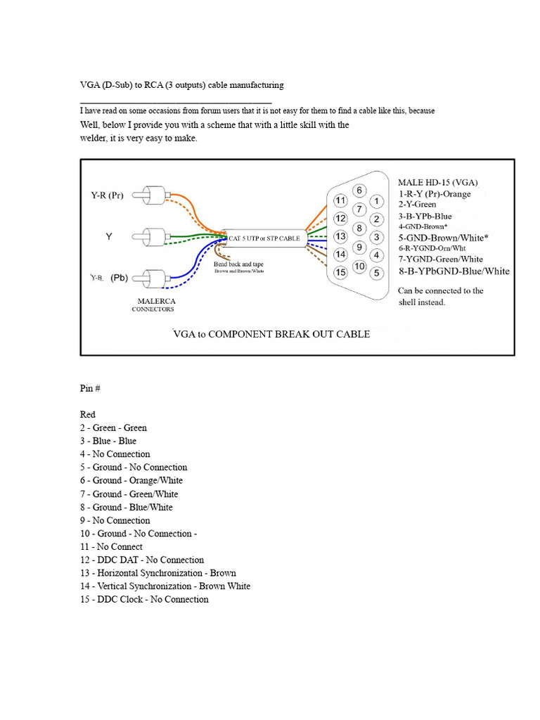 VGA To RCA Cable Manufacturing | PDF