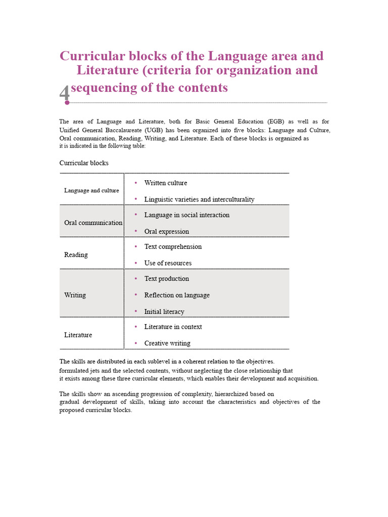 Curricular Blocks of The Area of Language and Literature | PDF ...
