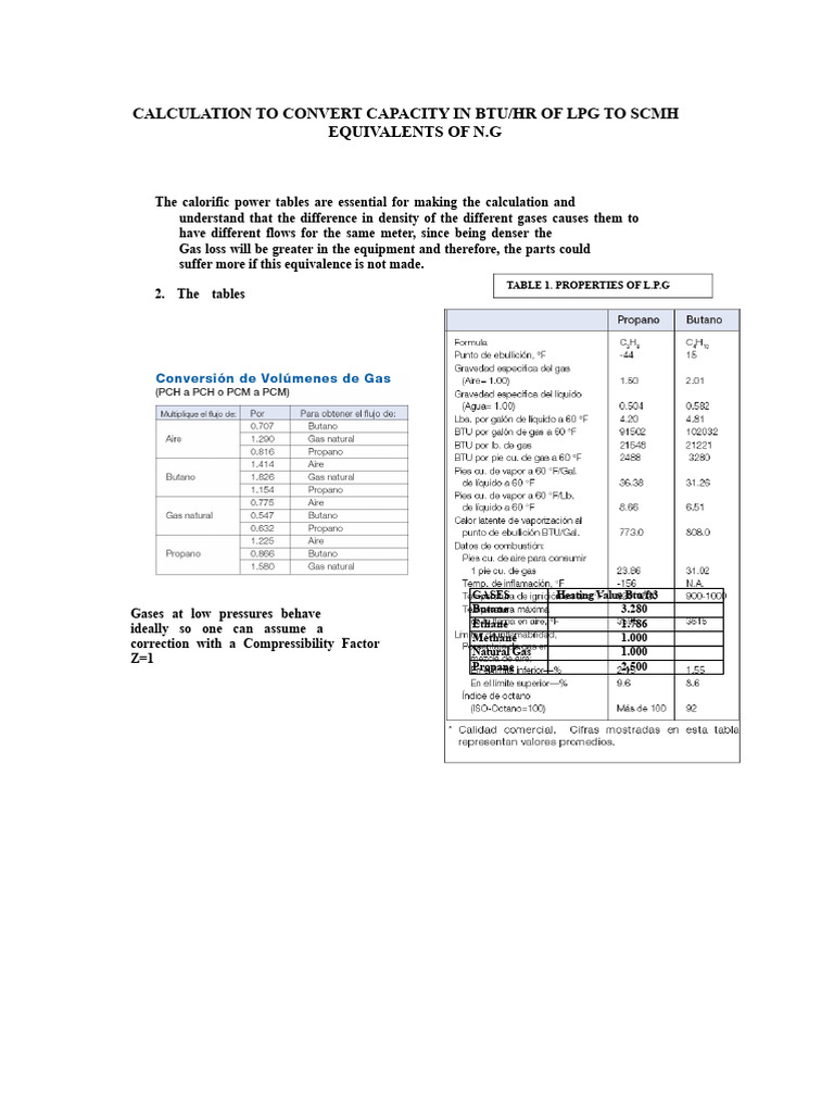 LPG Conversion: M3 to KG Guide | PDF | Liquefied Petroleum Gas | Propane