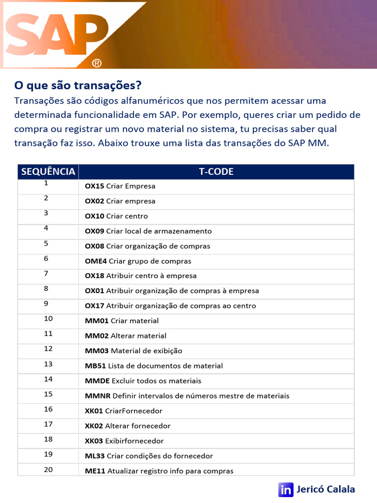 Principais Códigos SAP MM | PDF