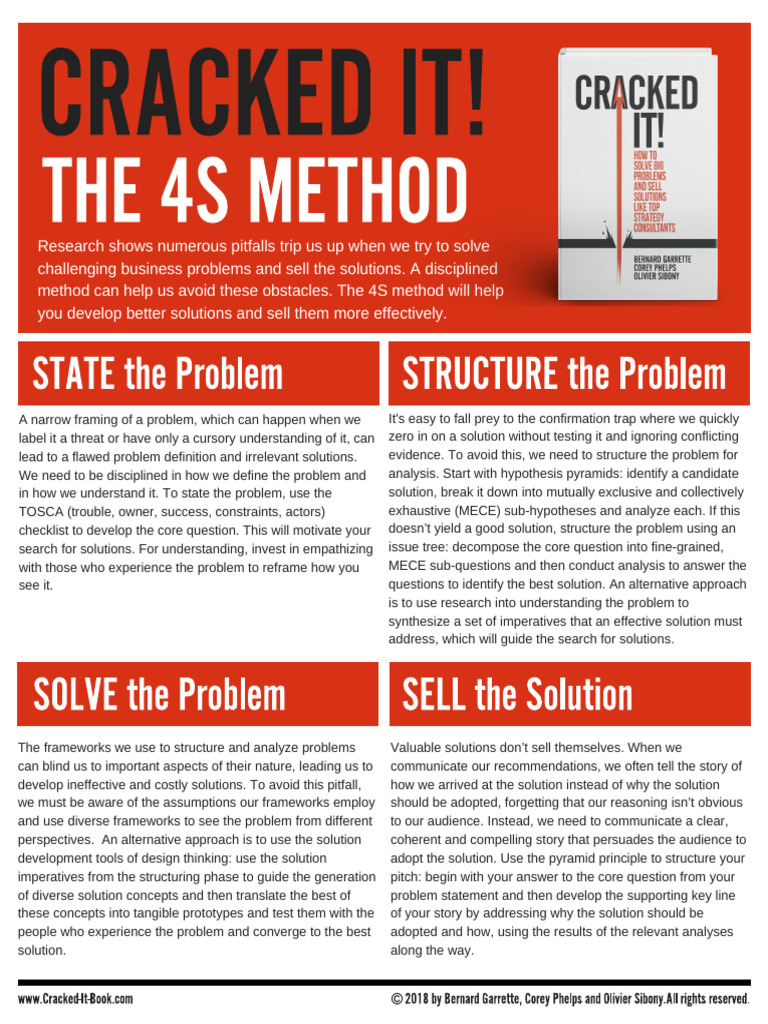 Httpscracked It Book - Comwp ContentuploadsCRACKED IT 4S Method in One ...