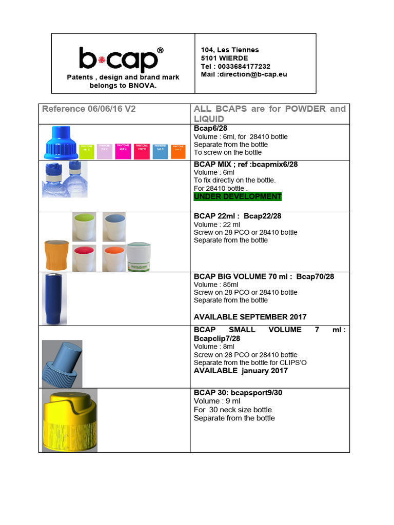 BCAPS Product Specifications and Availability | PDF