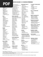2025-2026 10th Grade Course Guide | PDF