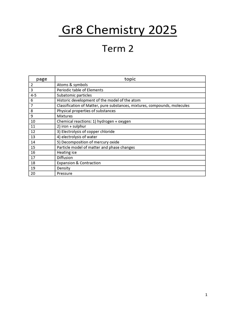 8 Chemistry Notes Term2 2025 3 | PDF | Atomic Nucleus | Chemistry