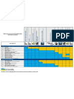 Tabela Incoterms