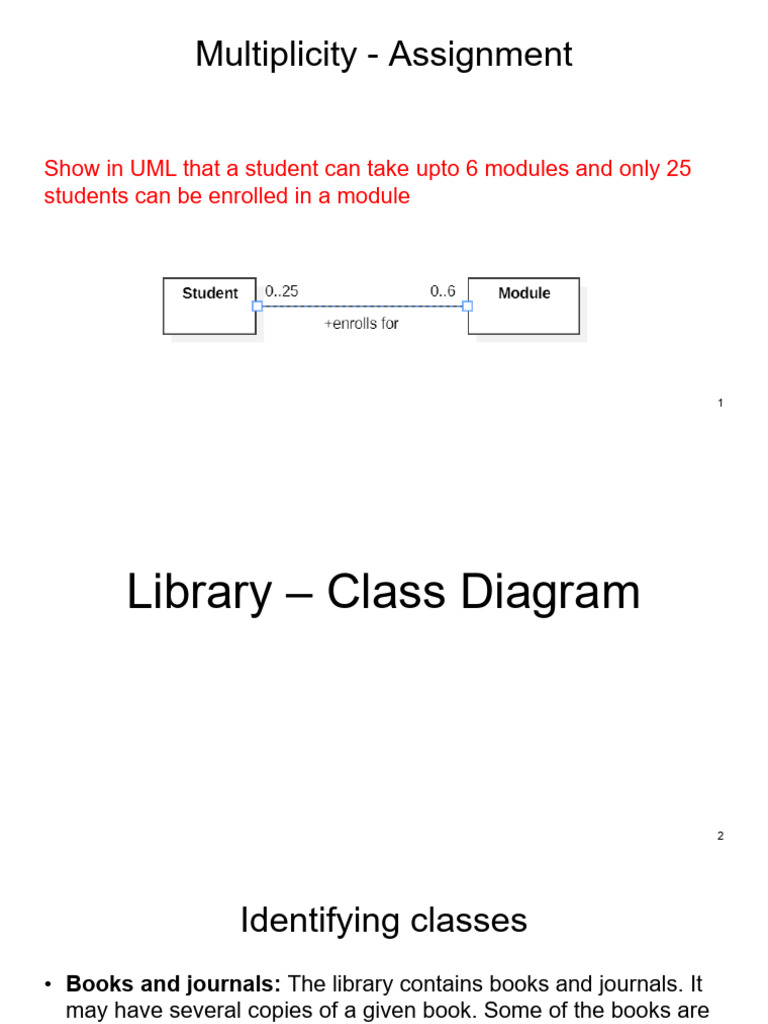 UML Class Diagrams for Library and Bank | PDF | Computer Programming ...