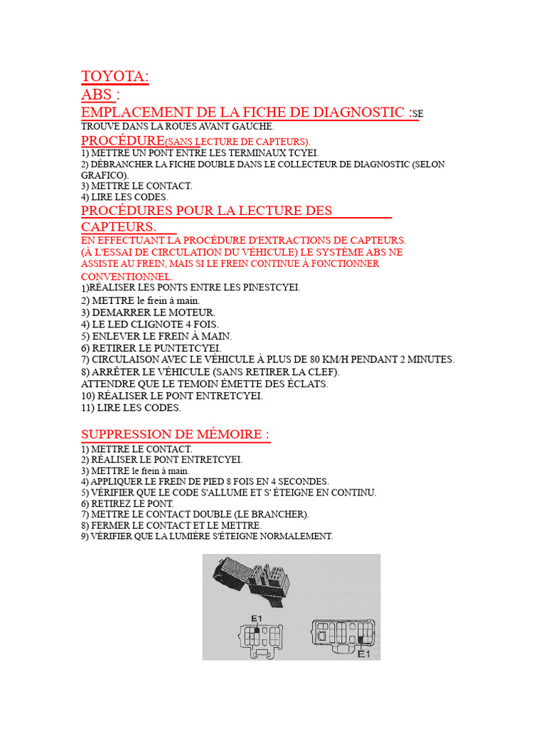 Diagnostic ABS Toyota : Procédures et Codes | PDF
