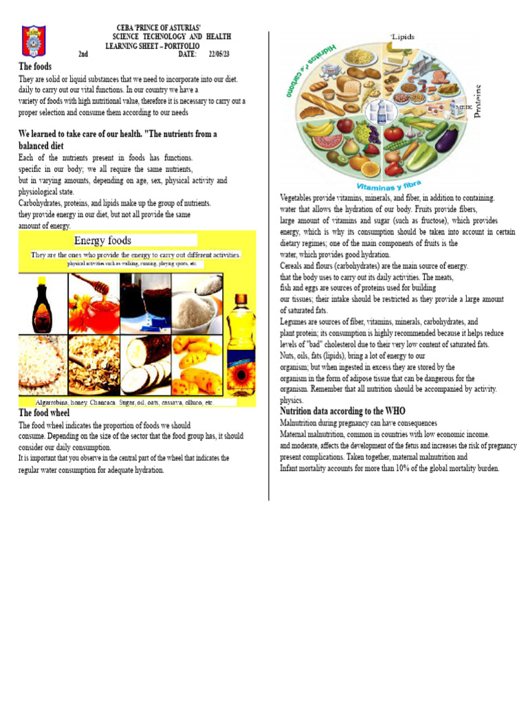 Nutritional Guidelines for Healthy Eating | PDF | Foods | Fat
