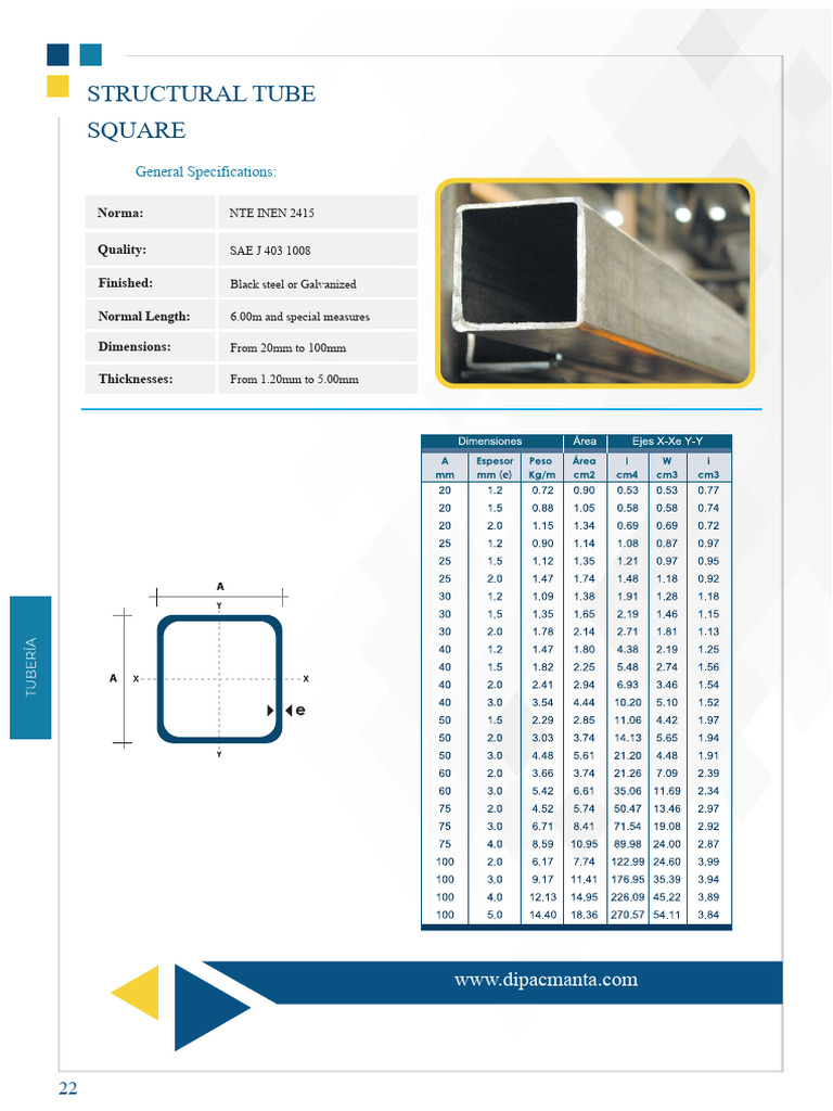 Square Structural Tube PDF | PDF