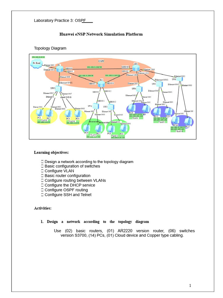 OSPF Configuration Guide for Huawei eNSP | PDF | Secure Shell | Router ...
