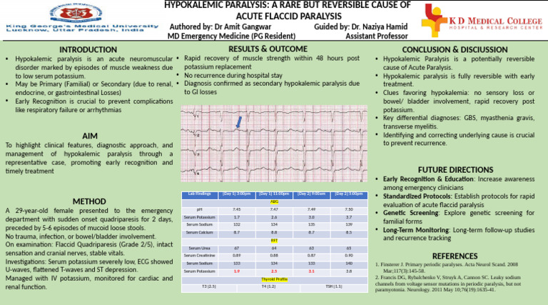 Amit Conference Poster (1) - 1 | PDF | Neurological Disorders | Nervous ...