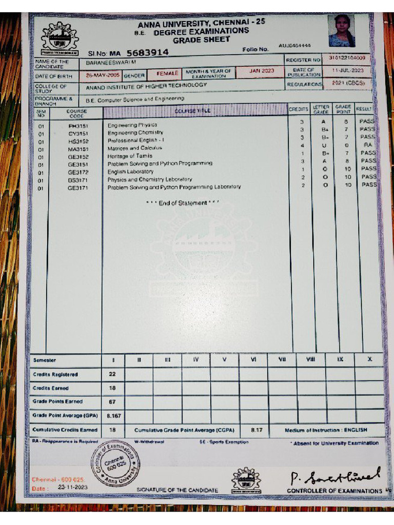 College Mark | PDF