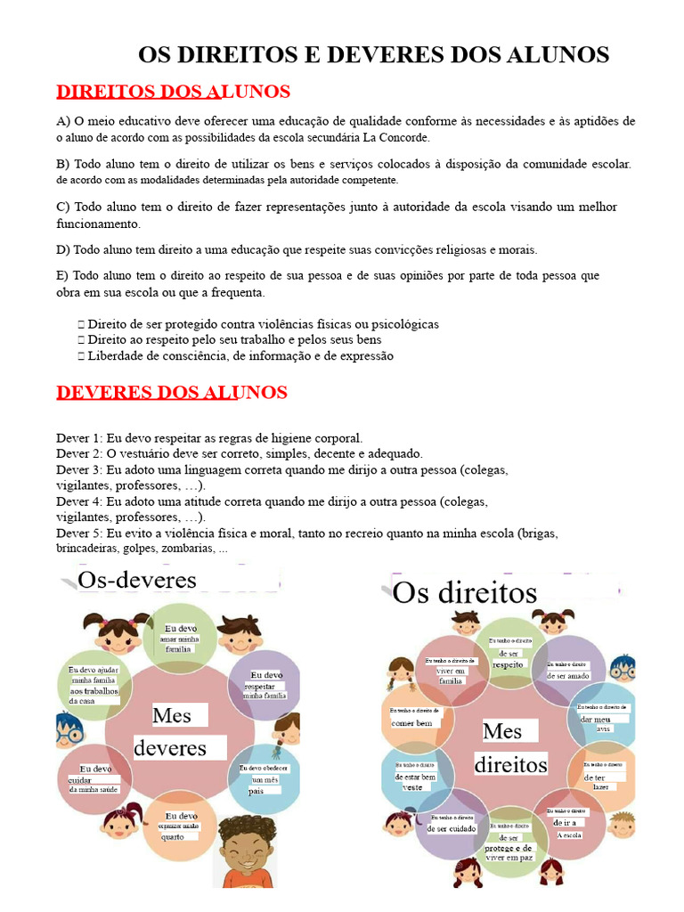 Direitos e Deveres dos Alunos na Escola | PDF