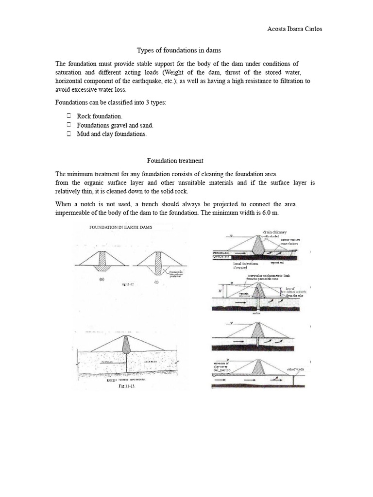 Types of Dam Foundations Explained | PDF | Dam | Earth Sciences