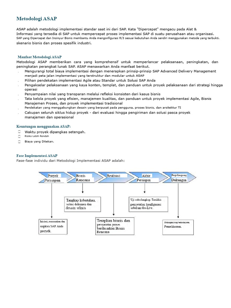 Metodologi ASAP | PDF