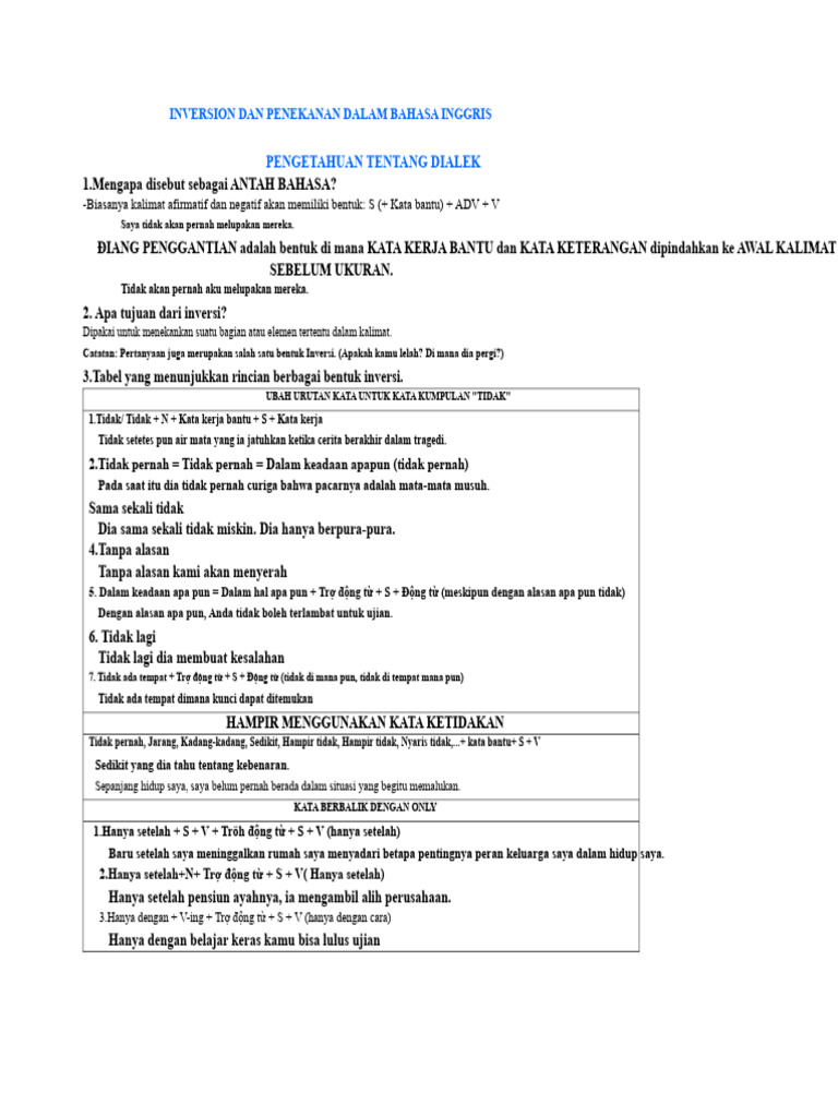 Inversi dan Penekanan dalam Bahasa Inggris | PDF