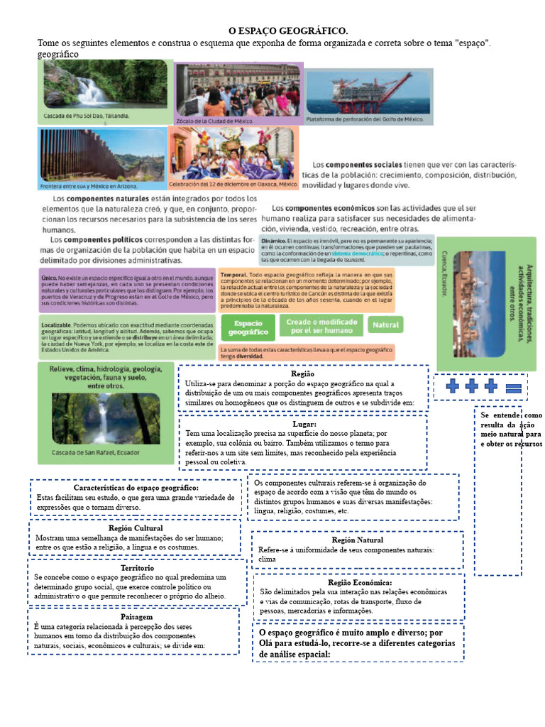 Elementos do Espaço Geográfico | PDF | Geografia | Economia
